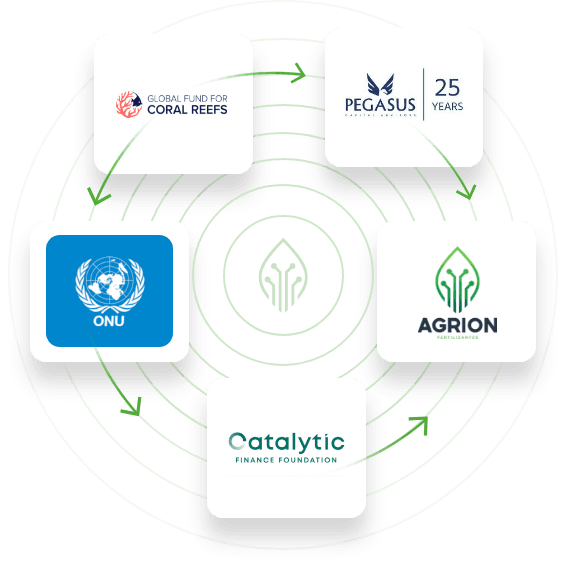 Pegasus Capital Partners — Gestora do Global Fund for Coral Reefs (GFCR)
